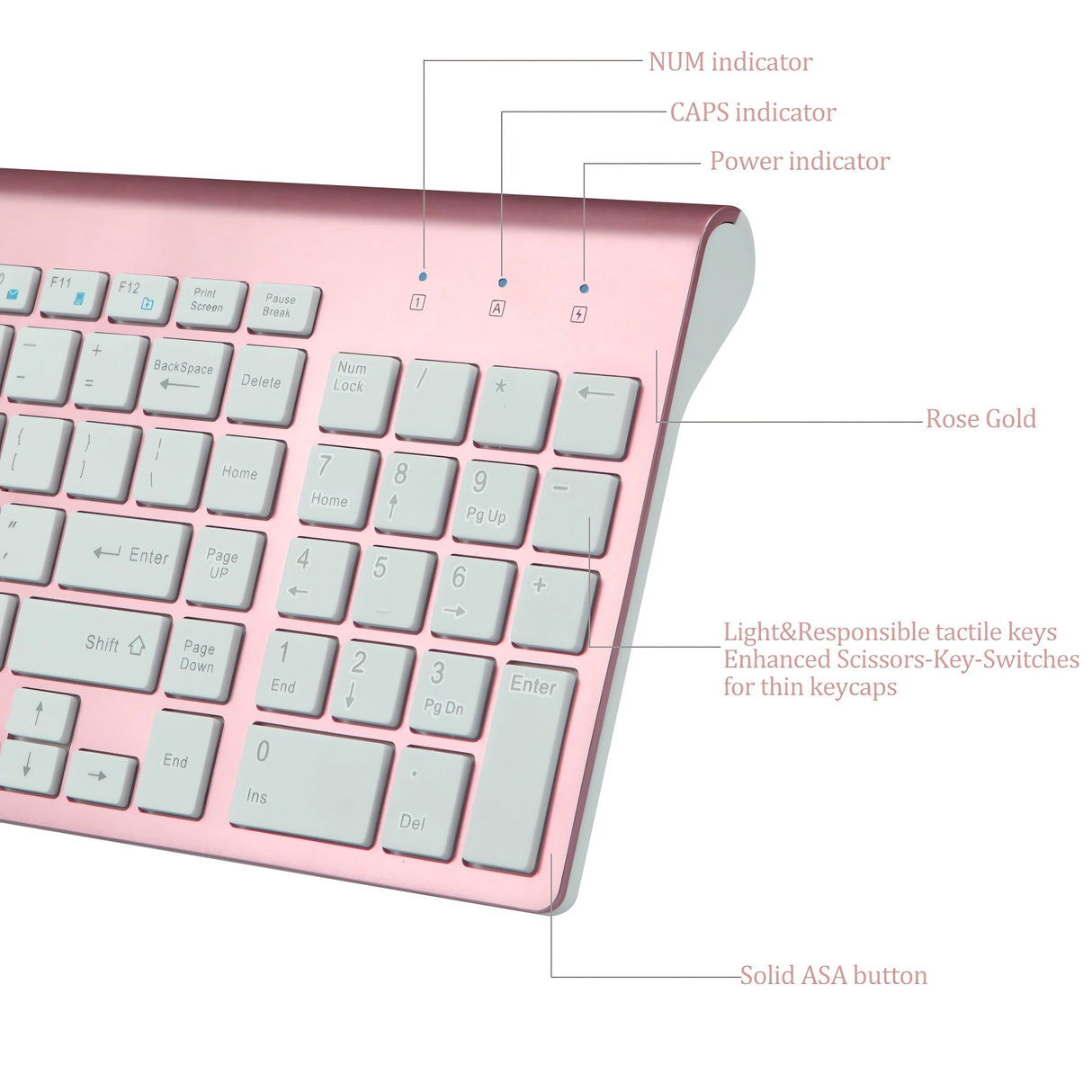 Set Universal Combo Tastatură și Mouse Premium Bervolo®, Wireless 2.4G, Click Scissor Switch, Versiune US, Rose Gold