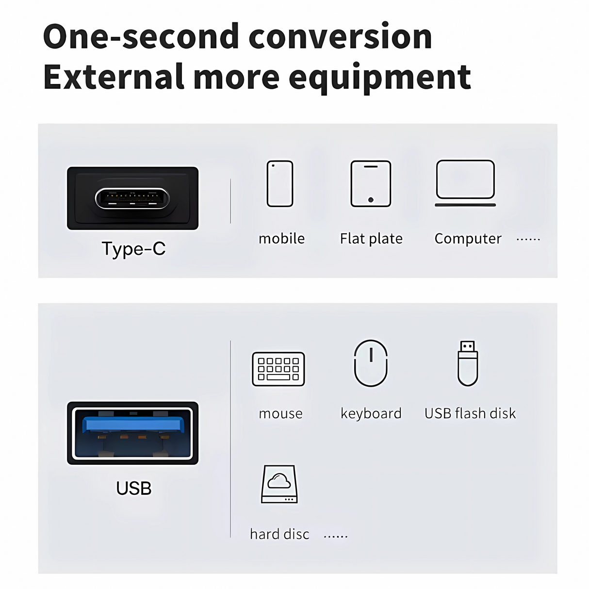 Bervolo Adapter With USB-C To USB-A 3.0 Plug, Fast Charging, Aluminium Housing, Silver