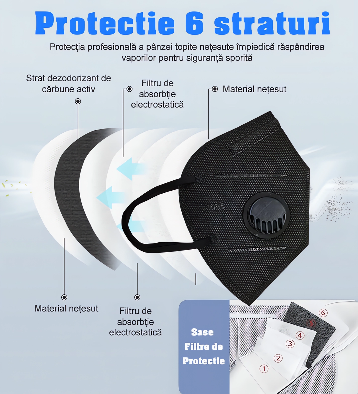 Set of 10 High Protection Masks, FFP2, KN95, 6 Layers, Sealed, 95% Breathing Valve, Carbon Filter, Black, EU Certified