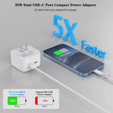 Bervolo® 35W Dual USB-C Wall Charger, Fast Charging PD, Compatible with USA/Canada/Japan, Simultaneous Charging for iPhone, Samsung, Huawei, iPad, Laptops, White