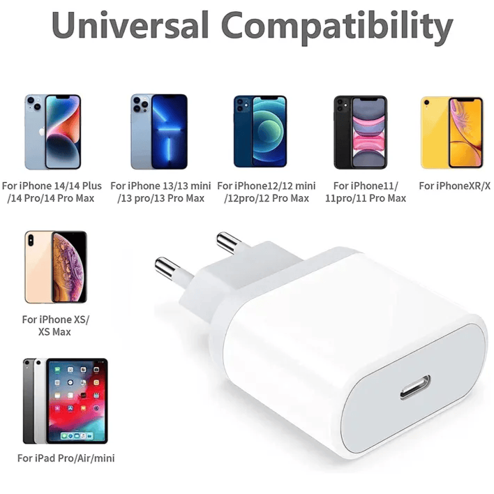 Încărcător de rețea Bervolo® USB-C, Fast Charging, PD 20W, Compatibilitate Universală, Alb